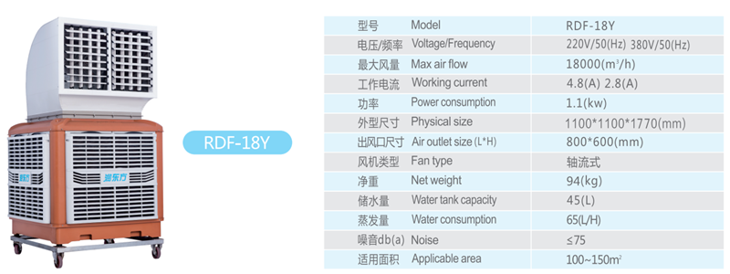 水冷空調(diào)型號