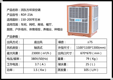 深圳環(huán)保空調(diào)型號